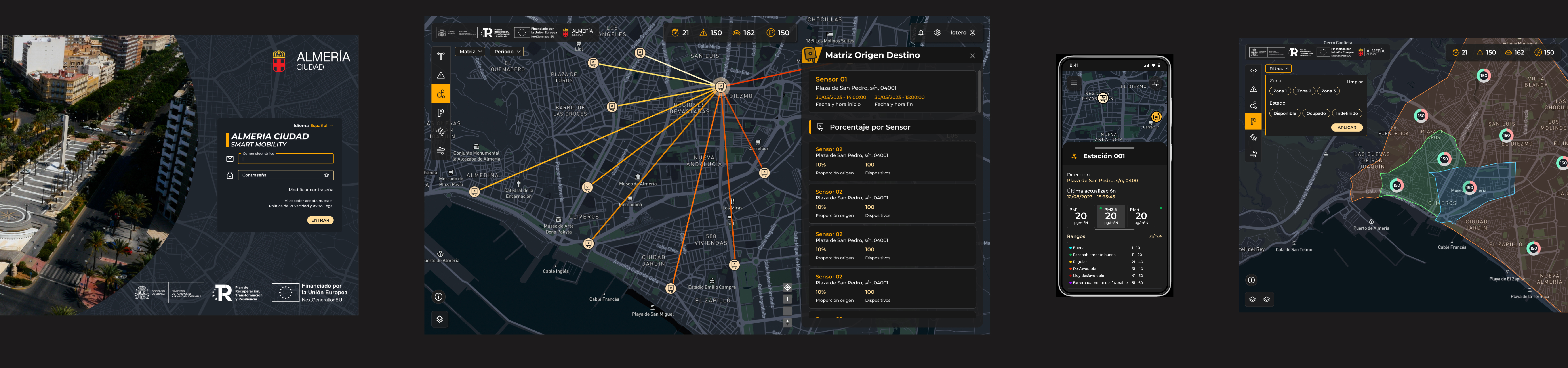 Almería Smart Mobility control room interface for Local Police