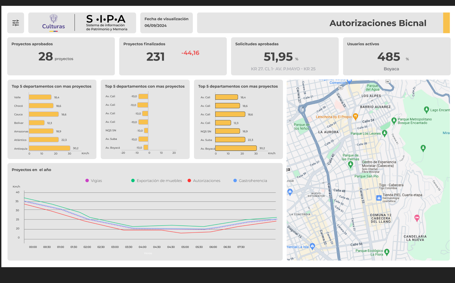 SIPA interface mockup showing heritage process flow