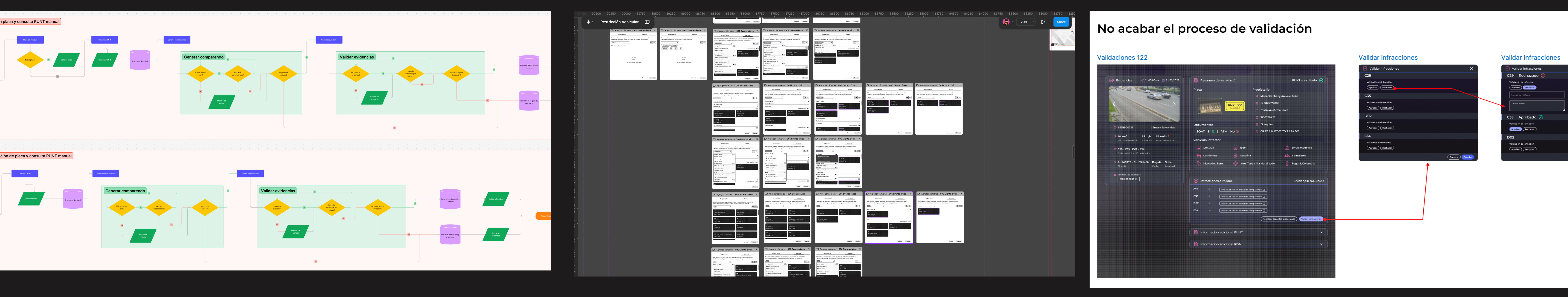 CPIT redesigned evidence evaluation screen with vehicle data integration