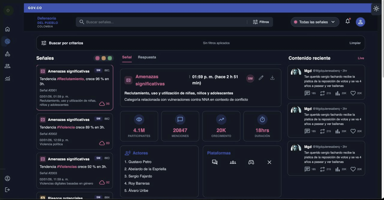 ÁGATA Power BI dashboard showing signal volume, categories, platforms and geographic distribution across Colombia